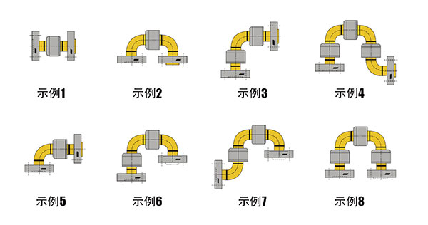 3往复摆动旋转接头